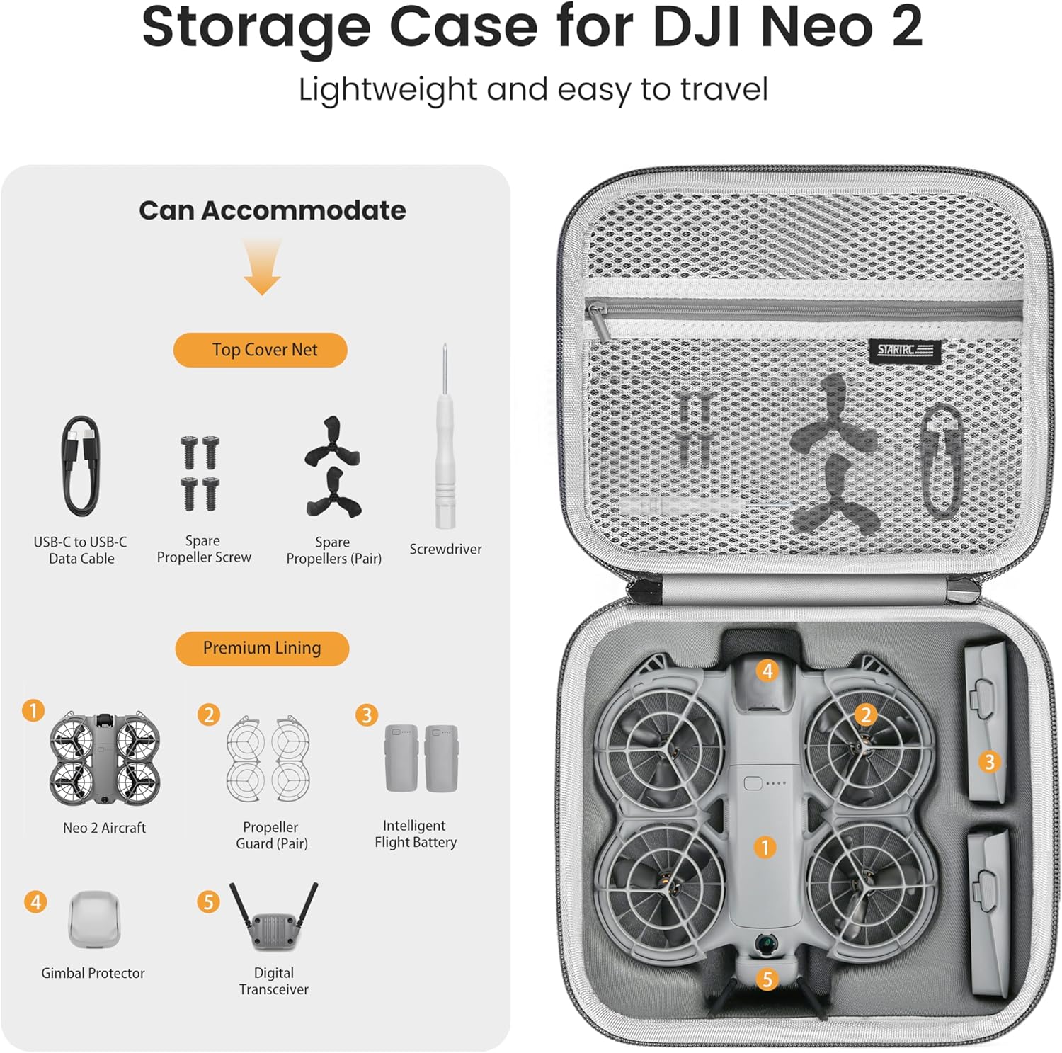 STARTRC Neo 2, портативная сум – обзор и цена Drone Battery Case