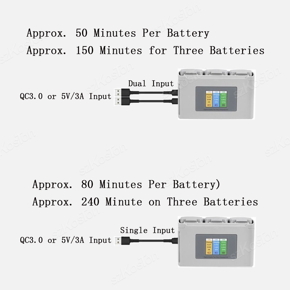 Для DJI Mavic Mini 2/SE Mini 4 – обзор и цена Drone Battery Balance Charger