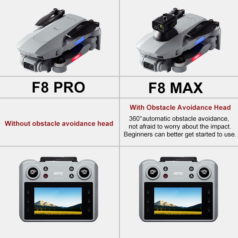 F8 MAX GPS Дрон Профессиональн – обзор и цена Drone Battery Case